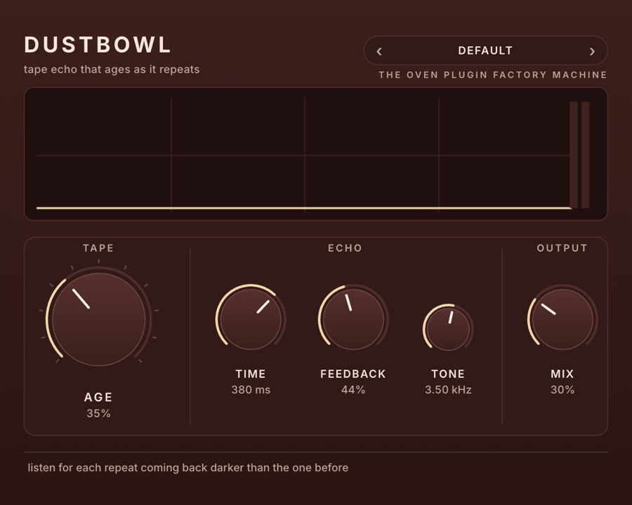 DUSTBOWL plugin face