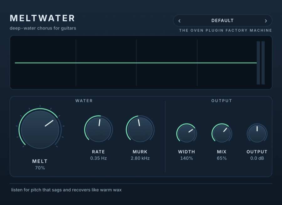 MELTWATER plugin face