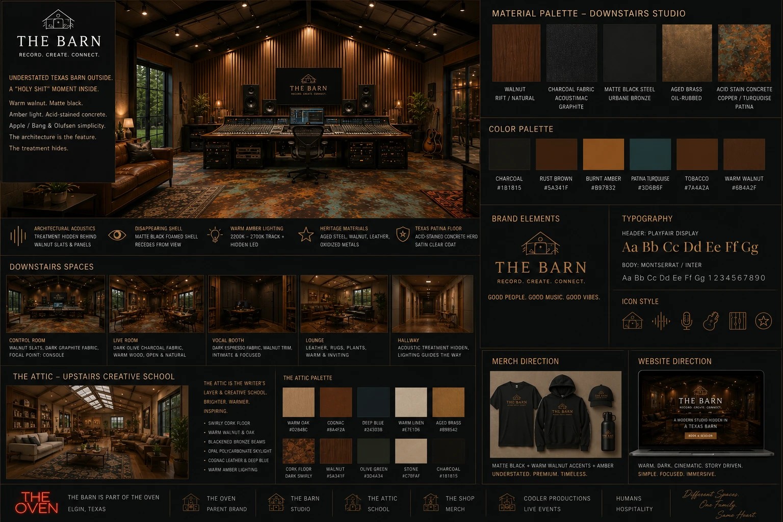 The Barn master brand board — warm walnut, matte black, amber light, acid-stain concrete, palette, typography, spaces, merch and website direction