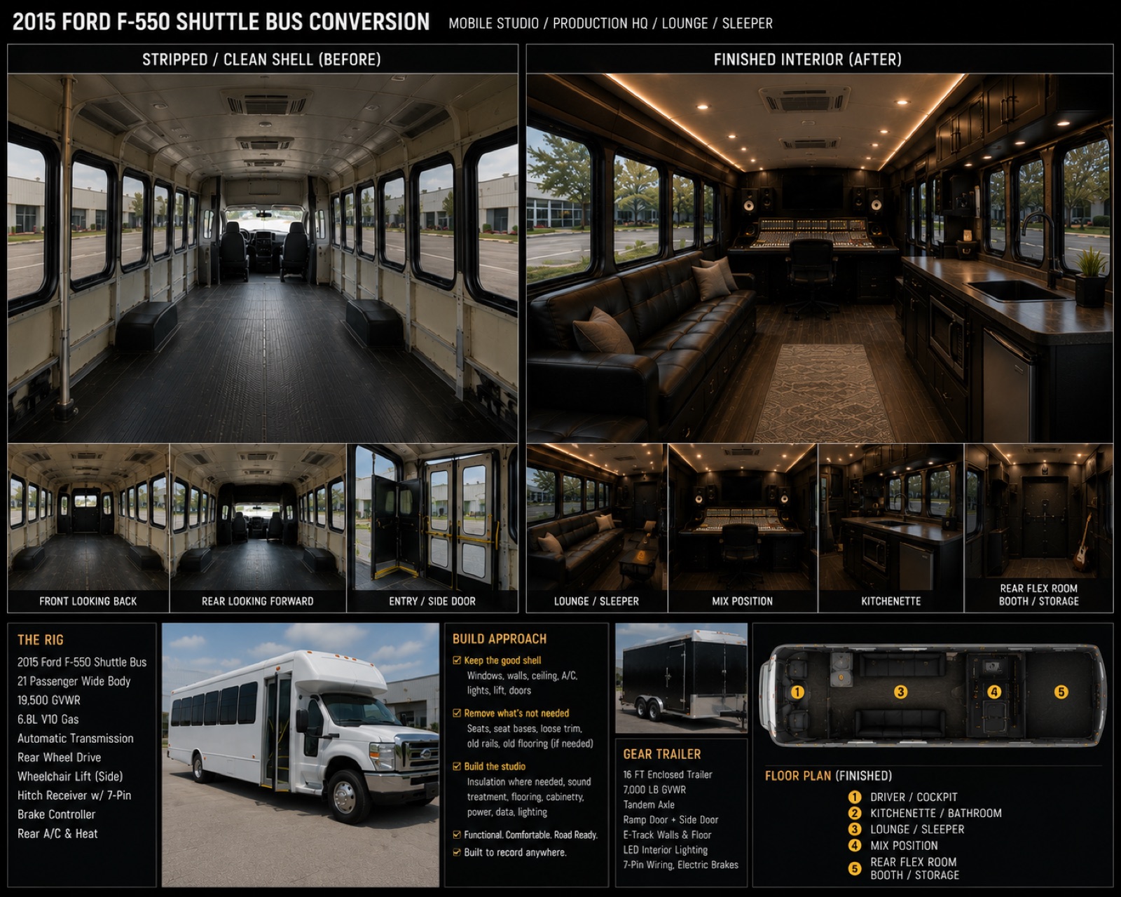 Shuttle bus conversion before and after interior